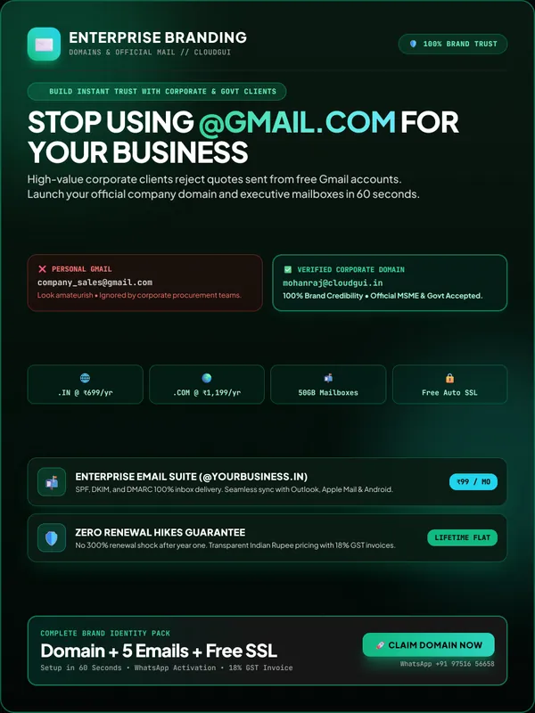 Stop Using @gmail.com for Your Business