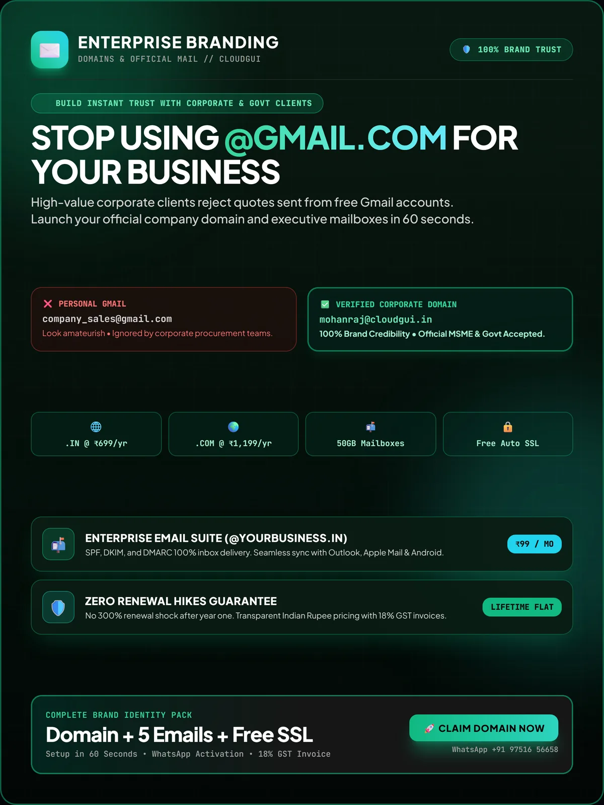 Stop Using @gmail.com for Your Business
